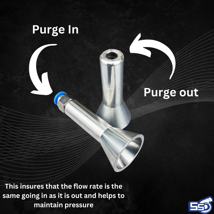 Exhaust Purge Kit