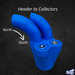 4 into 1 collector tool for pipe welding and fabrication