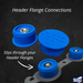 Header fabrication tool for accurate pipe modelling
