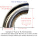Pipe merge block for exhaust fabrication work