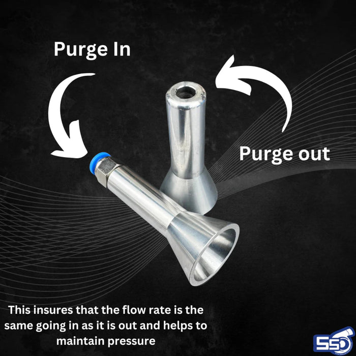 Stainless purge kit for contamination free welds